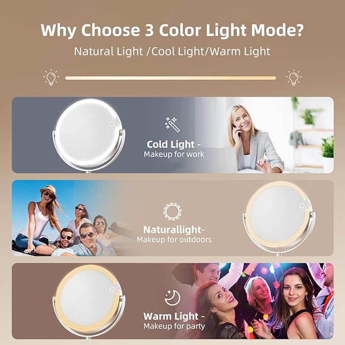 FRANO Lighted Makeup Mirror with Magnification (1X/10X), 8" Round Magnifying Vanity Mirror with Lights, Cordless Double Sided Light Weight Aluminum Alloy - Gifts Idea