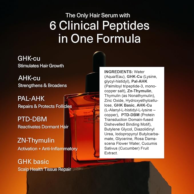 Bloom Clinically Copper GHK-CU Peptide Hair Serum for Hair Growth - Non-Greasy & Lightweight Advanced Multi Copper Peptides for Thinning Hair - Promotes Fullness, Reduces Shedding - Made in USA