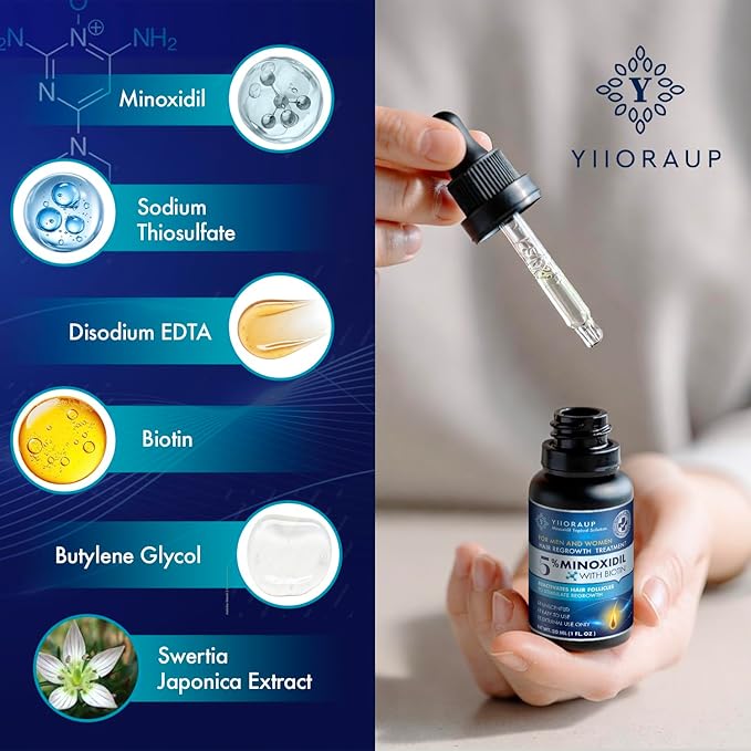 5% Minoxidil Hair Growth for Men and Women: Extra Strength Minoxidil Topical Solution for Adults with Receding Hairlines or Vertex Thinning - Hair Loss Treatment Serum with Biotin for Daily Scalp Use