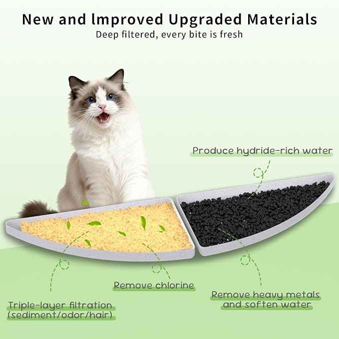 Filters for Cat Water Fountain Cordless, 4 Months Set of Replacement Filters for Ultra Quiet Pet Water Fountain,White 8 Count (Pack of 1)