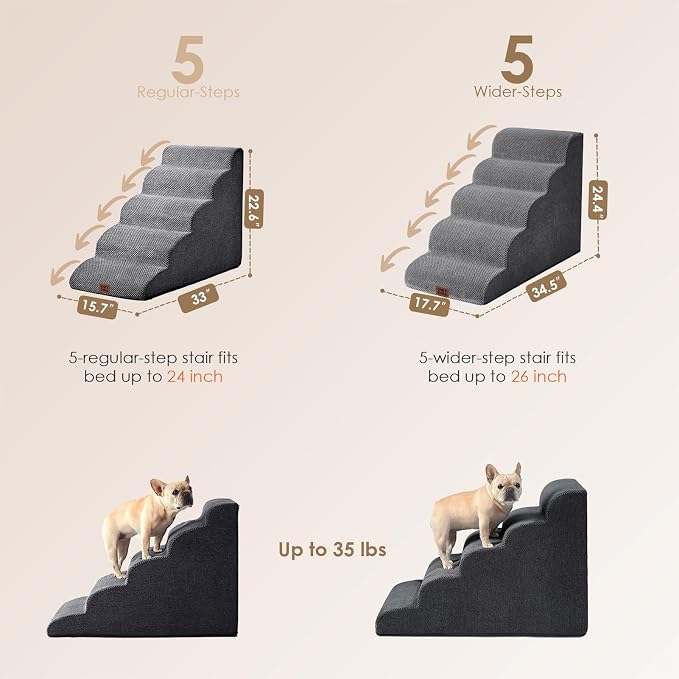 EHEYCIGA Curved Dog Stairs Ramp, 5-Step Extra Wide High Beds, Pet Step | 33D density of pure foam, for Small Dogs and Cats, Pet Stairs for High Bed Climbing, Non-Slip Balanced Pet Step Indoor, Grey