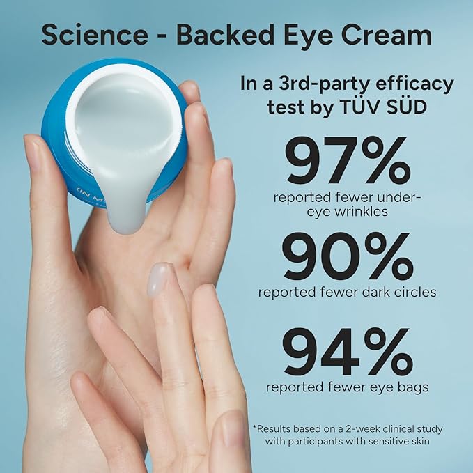 In My Eyes Eye Repair Gel Cream - Under Eye Cream with Caffeine & Lutein, Anti-Wrinkle and Firming, Treatment to Reduce Dark Circles, Fine Lines & Puffiness, 0.5 oz.