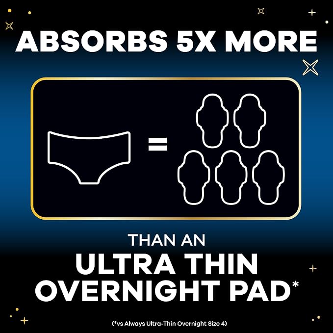 Always ZZZ Overnight Disposable Period Underwear for Women Small/Medium, 360° Coverage for Worry-Free Nights, 14 Count (2 Packs of 7)