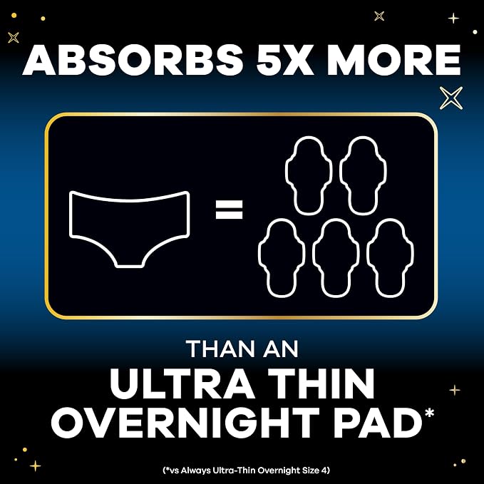Always ZZZ Overnight Disposable Period Underwear for Women Extra Large/2LX, 360° Coverage for Worry-Free Nights, 14 Count (2 Packs of 7)