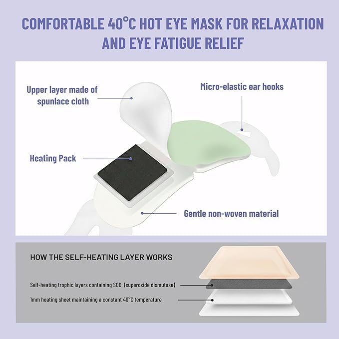 TOLEVITA Steam Eye Mask, 20 Pack Self-Heating Disposable Warm Eye Masks for Relaxation & Comfort, Lavender, Mint, Jasmine & Chamomile Aromas, Spa Sleep Mask, Travel Essentials