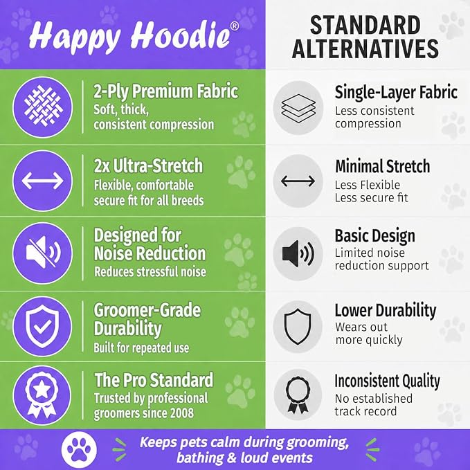 Happy Hoodie The Original Dog & Cat Calming Band - American Brand - Anxiety Relief/Noise Protection-Grooming-Thunder-Fireworks (Small, Pink) - Since 2008