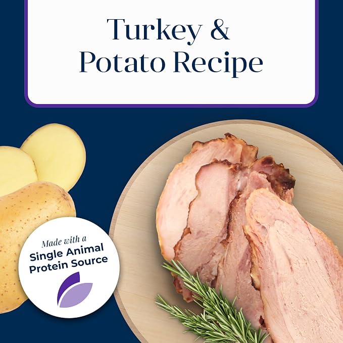 Blue Buffalo Basics Turkey Skin & Stomach Care Dog Biscuits, 6 oz | Real Turkey #1 Ingredient, Limited Ingredient Diet, Antioxidant-Rich LifeSource Bits, Crunchy Treat for All Breed Sizes