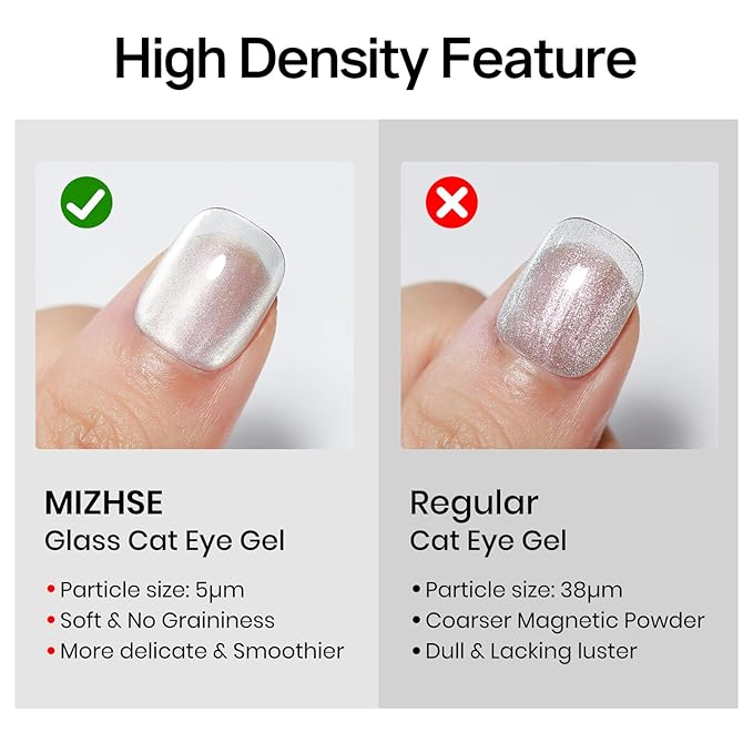 MIZHSE Cat Eye Gel Nail Polish 20 Colors, Ceramic Magnetic Gel Polish Set with Magnet Stick, Trendy Colors Cateye Effect Soak Off Nail Art Salon Home DIY Gift for Women