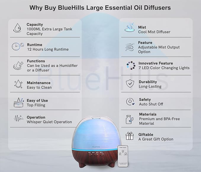 BlueHills Premium 1000 ML Large XL Essential Oil Diffuser with Remote Aroma Humidifier for Large Room Home Long Run Time Huge Coverage Area Lights High Mist Output Big Capacity Dark Wood Grain N6