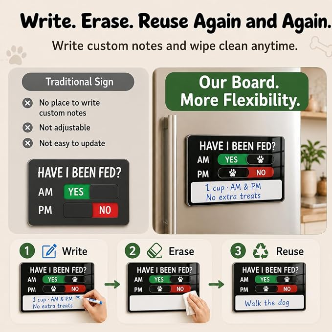Dog Feeding Reminder Sign with Magnet, Pet Feeding Reminder Sign, Daily Pet Feeding Chart, Dog Feeding Calendar, AM/PM Pet Feeding Tracker, Writable Whiteboard Area for Pet Names & Notes
