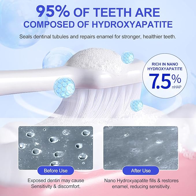 Hydroxyapatite Toothpaste 7.5%, 2 Pack Nano Hydroxyapatite Toothpaste for Enamel Protection, Tooth Strengthening, Fresh Mint,Daily Use for Sensitive Teeth and Oral Health Support