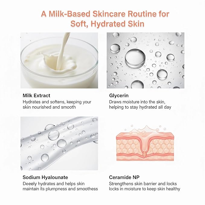Milk Skin Care Set for Teen Girls, Skincare Gift Kit with Cleanser,Toner,Eye Cream,Serum, Lotion & Face Cream for Hydrating, Brightening, Soothing, All Skin Types