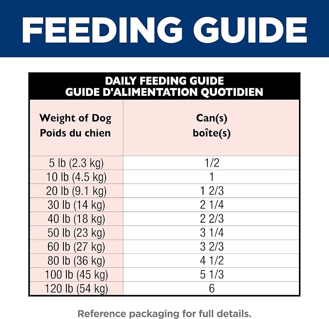 Hill's Science Diet Adult 1-6 Wet Dog Food | #1 Veterinarian Recommended, Salmon & Barley, 13 oz. Cans, 12-Pack