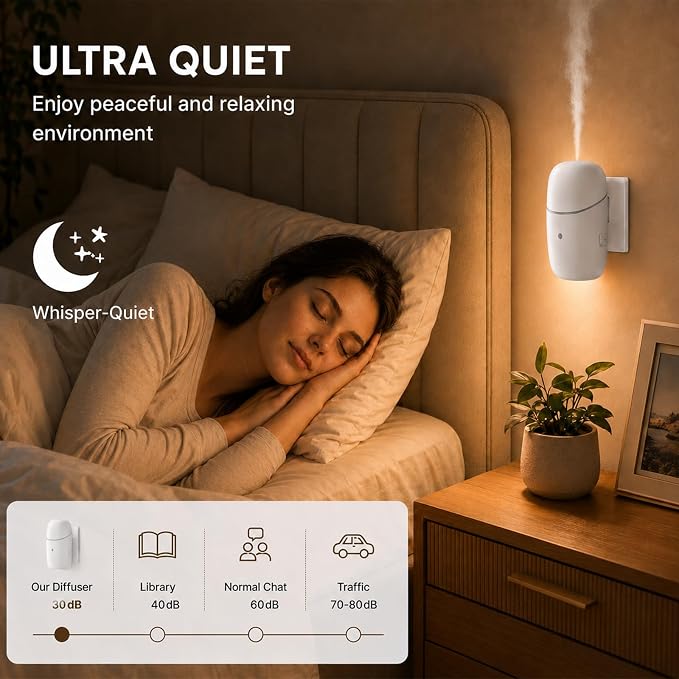 Waterless Diffuser, Quiet Essential Oil Diffuser with Low/High Levels and Night Light, Plug in Diffuser with Timer, Wall Aromatherapy Diffuser for Home, Living Room, Bedroom, Bathroom, White