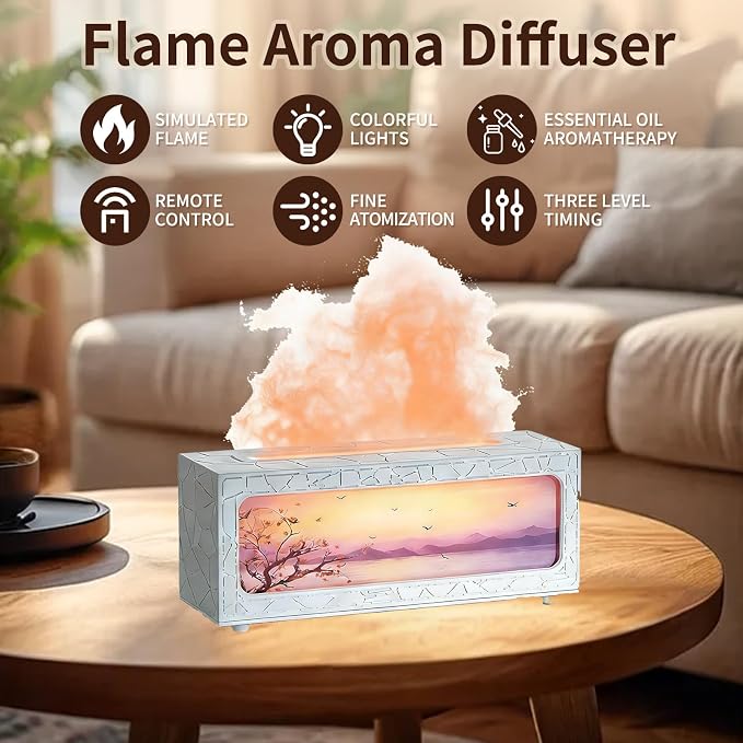 Essential Oil Diffuser 250ml, ITHUGE Fireplace Flame Aromatherapy Humidifier with 7 Color LED Lights, Ultrasonic Quiet Auto Shut-Off Timer for Home Bedroom Office