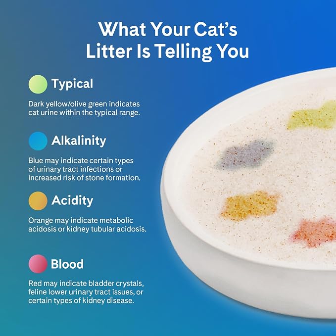 PrettyLitter Health Monitoring Cat Litter, Unscented, 6 lb. Bag | Up to 1 Month Supply, Non-Clumping, Advanced Odor Control, Automatic Litter Box Compatible, Color Changing Silica Crystals