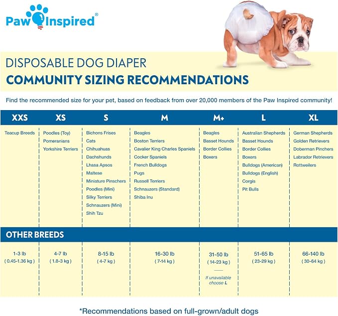 Paw Inspired Disposable Female Dog Diapers, Large Size, 12 Count | Ultra Protection, Adjustable Fasteners, Comfortable Fit, Leakproof Core, For Dogs in Heat, Excitable Urination, Incontinence