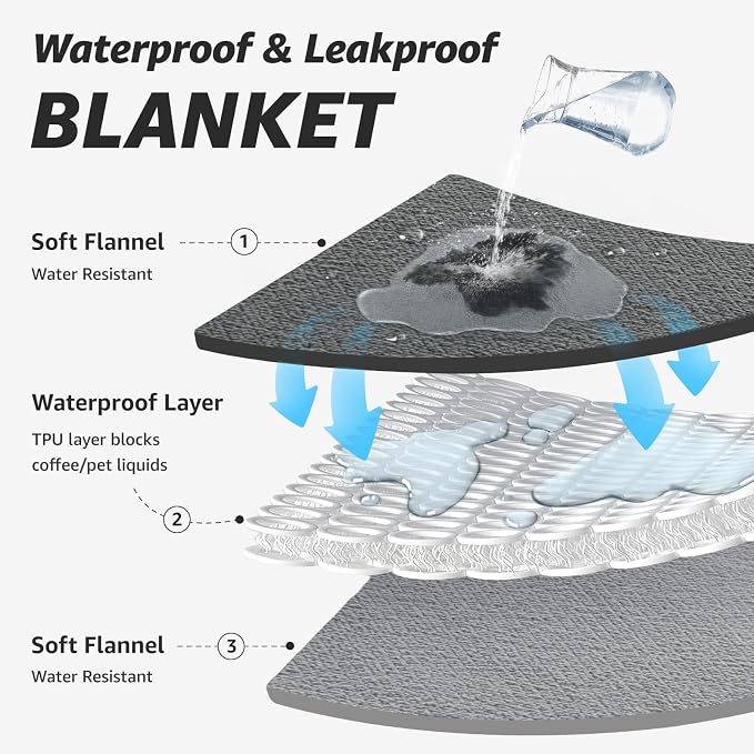 LOOBANI Waterproof Dog Blanket for Small Dogs, Pet Blanket 30" x 40", Grey | Double Side Liquid-Proof, Puppy Blanket for Dog Cat Bed, Crate, Playpen, Reversible Soft Flannel Couch Cover Throw