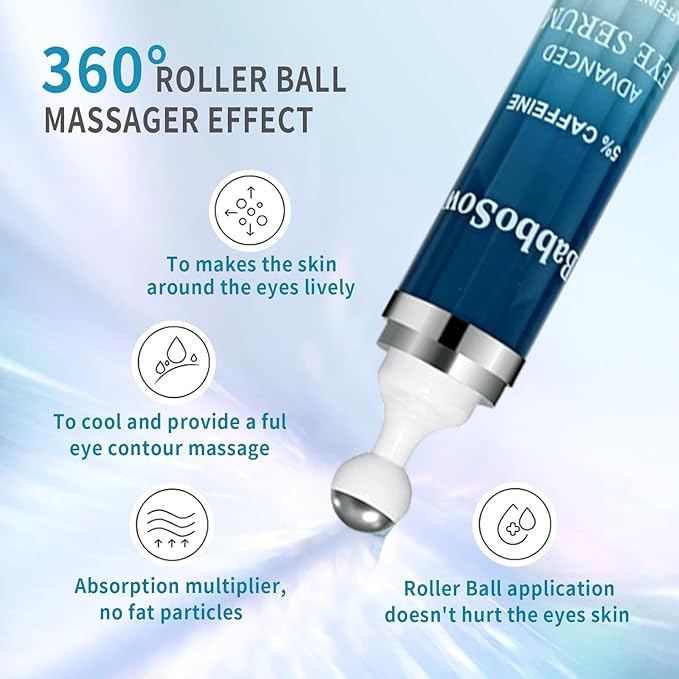 Under Eye Cream for Dark Circles with 5% Caffeine and Retinyl Palmitate, Under Eye Corrector with 360° Roller Massage Ball for Puffy Bags and Fine Lines, 0.76 fl oz