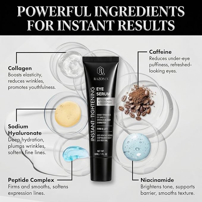 RAZONIX Instant Eye Tightening and Lifting Serum, with Hyaluronic Acid and Caffeine, for Under Eye Bags, Puffiness, Dark Circles, and Wrinkles, Serum Form, 0.5 fl oz (Medium, Unscented)