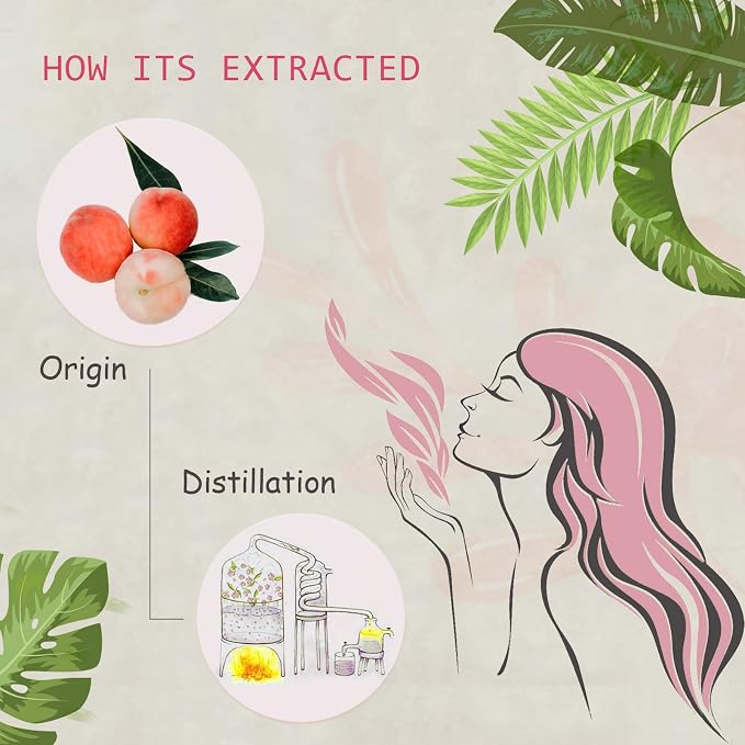 CoconutVanilla & Peach Essential Oils - 100% Pure Organic Natural Plant Oils for Diffuser, Aroma, Spa, Massage, Yoga, Perfume, 2x10ML