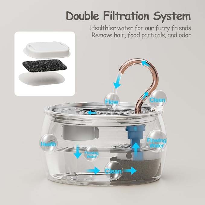 2.5L/84oz Gooseneck Cat Water Fountain Stainless Steel Ultra-Quiet | Kitty Spout Cat Fountain for Drinking, Pet Water Fountain for Cats Inside with 6 Replacement Filters & 6 Pre-Filter Sponges