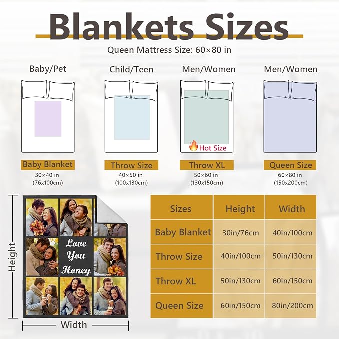 ICELIETE Custom Blanket with Picture Customized Fleece Photo Blanket for Couples Gifts Personalized Blankets and Throws Christmas Valentines Day Gifts for Boyfriend Girlfriend