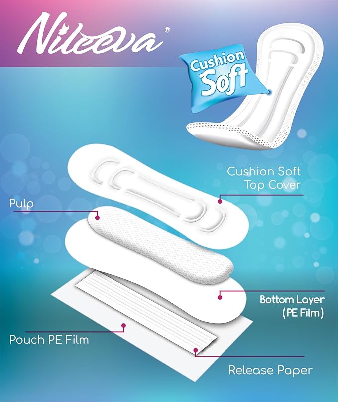 Care Maxi Sanitary Napkins Without Wings – (16 Pads) Ultra Soft, Super Absorbency & Individually Wrapped (Pack of 2)