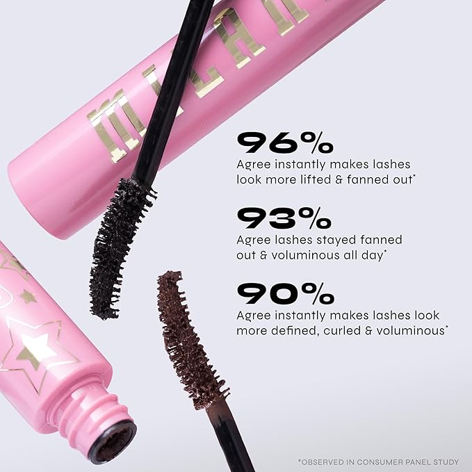Milani Highly Rated Fan Club Fanning Mascara - Volumizing & Lengthening Lash Makeup for Lifted, Curled Lashes - 24-Hour Smudge-Proof Formula - Vegan & Cruelty-Free, Made in Italy, Black (Pack of 2)