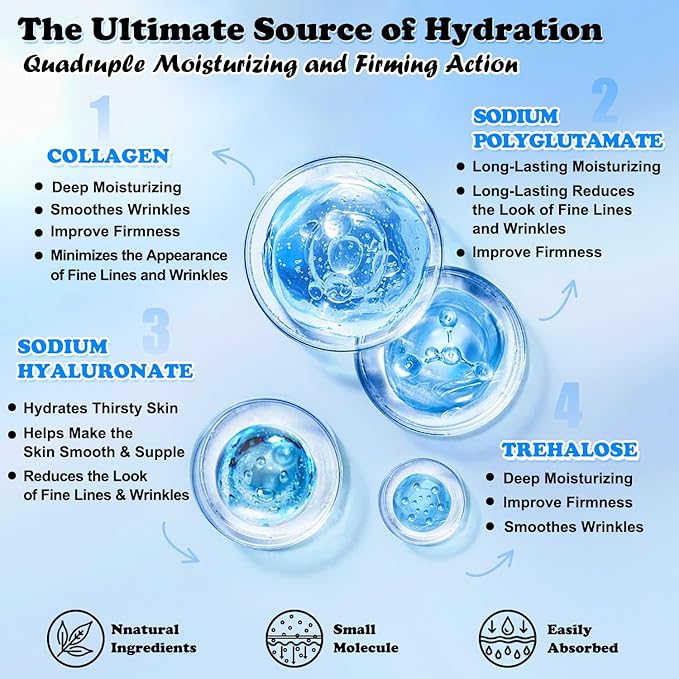 Collagen Face Mask with Hyaluronic Acid, Vitamin E Oil for Skin Care Hydrating, Moisturizing, Brightening & Anti Aging Face Masks Skincare for Oil, Dry, Acne, Sensitive All Skin Types 25PCS
