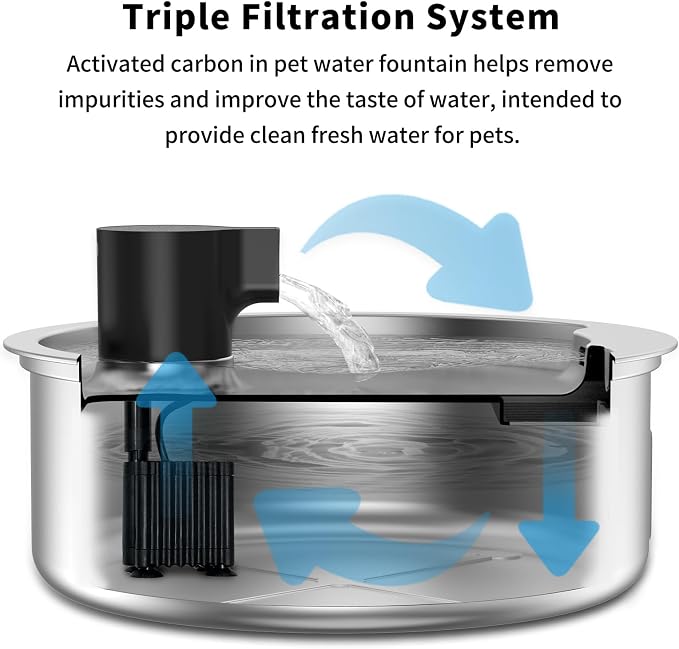 Pet Water Fountain for Large Dogs & Cats, 7L/1.84Gal, Quiet Automatic Pump | Large dog water bowl dispenser for multi-pet households, easy to clean, recirculating system, visible water level, no spill