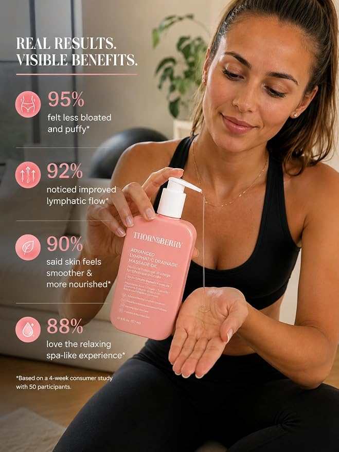 Gentle Lymphatic Drainage Oil for Body, Stomach, Legs, Neck | Lymphatic Massage Oil Post Surgery Recovery with Vitamin E, Peptides, Ginger, Turmeric, Grapeseed Oil | Hyaluronic Acid for Skin Support