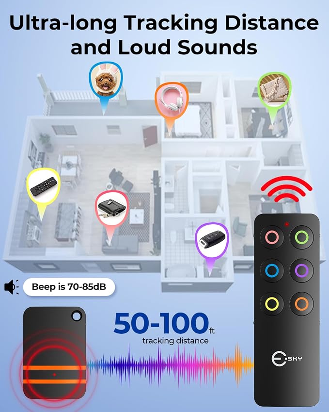 Esky Key Finder Locator with 85dB Noise Sound 6 Receivers Item Finder | Stick-on TV Remote Control Finder, Wallet Tracker Key Finders for Finding Keys,Phone, Glasses, Pet Remote Gift Idea