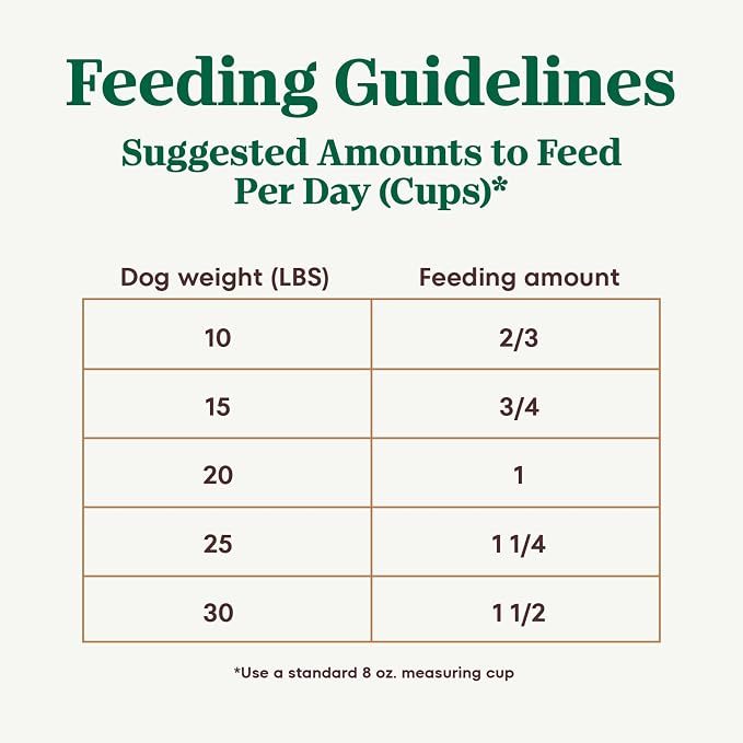 Nutro Ultra Small Breed Adult Dry Dog Food, Chicken, Lamb & Salmon, 12 lb | High-protein trio, Non-GMO, no corn, wheat, soy, 14 superfoods blend, Omega 3 & 6 fatty acids, essential antioxidants