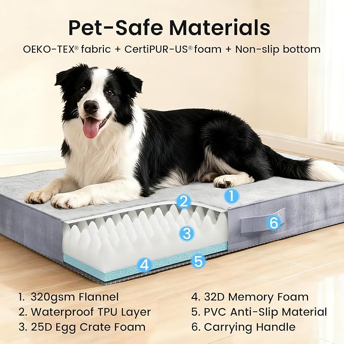 OhGeni Orthopedic Waterproof Med Large Dog Bed, Memory Foam, 36 inch(Gray) | Machine-Washable Removable Cover in Easy-Clean Fabric, Reversible Memory Foam & Easy-Carry Handle, Wider and Larger