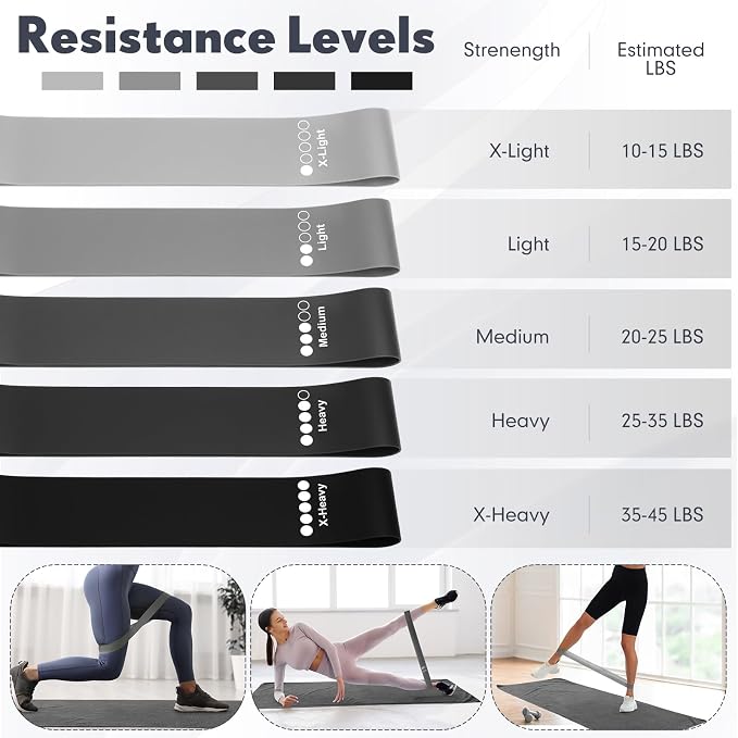 Simgoing 14 Pcs Yoga Kits for Home Workouts Pilates Equipment Set for Women Beginners, Hot Yoga Towel Blocks Strap, Knee Pad, Resistance Loop Exercise Band, Massage Lacrosse Ball, Pilates Ball