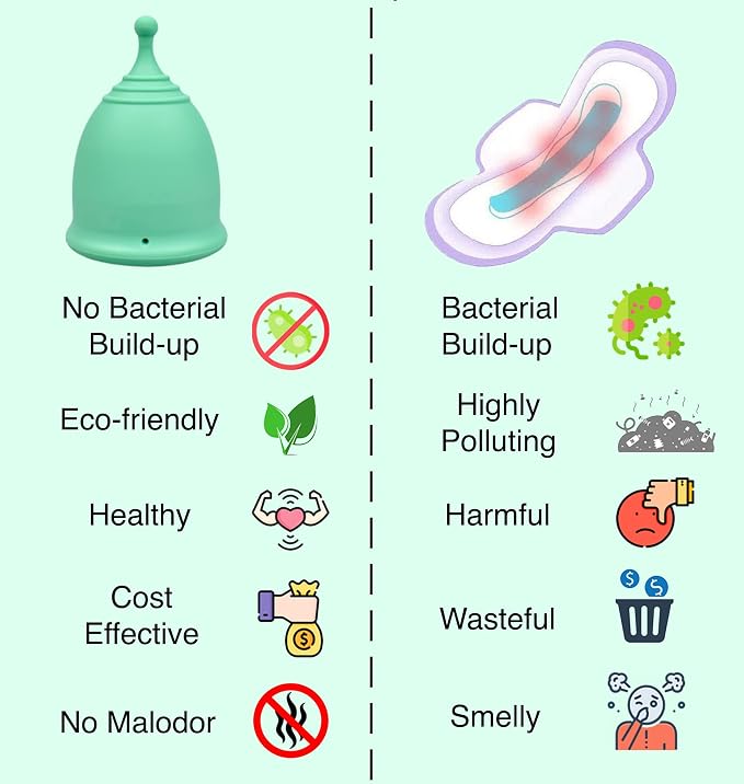 SHORDY Menstrual Cups - Small Reusable Period Cup for Teens & Women (Green) | Light flow, 100% medical grade silicone, 12 hr comfort, Disc & tampon alternative, Feminine care, Copa menstrual para mujer