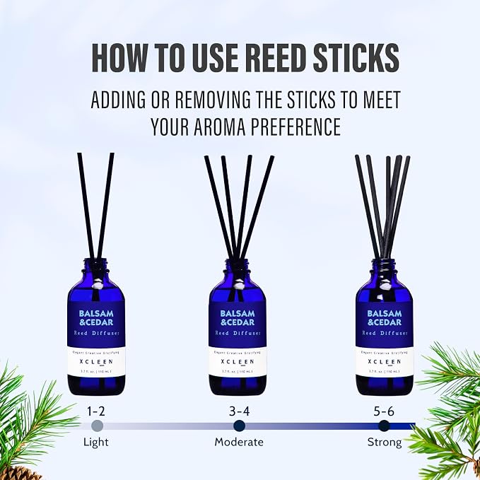 Xcleen Reed Diffusers for Home, Balsam & Cedar Diffuser with Sticks, 3.7 Oz Scented Fragrance Oil Diffuser for Bedroom, Bathroom Decor