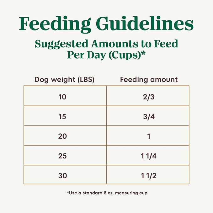 Nutro Ultra Small Breed Adult Dry Dog Food, Chicken, Lamb & Salmon, 3.5 lb | High-protein trio, Non-GMO, no corn, wheat, soy, 14 superfoods blend, Omega 3 & 6 fatty acids, essential antioxidants