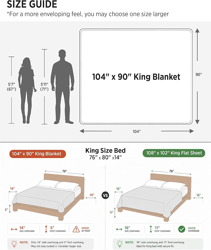 Bedsure GentleSoft Bubble Faux Fur King Size Blanket for Bed, Fluffy Fuzzy King Blanket for Winter, Soft Cozy Faux Fur Bedding Thick Warm Plush Decor for Bedroom, Tie-dye Brown, 104x90