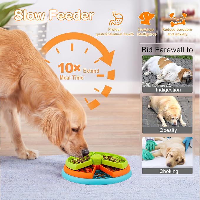 Atdoall Slow Feeder Dog Bowl, 3-Level Interactive Dog Puzzle Feeder