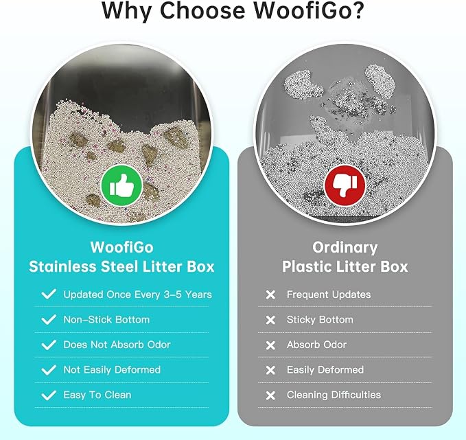 WoofiGo XL Stainless Steel Litter Box, High Sided Litter Pan for Big Cats | XL for Big Cats, Anti-Urine Leakage, Non-Stick Odor-Free, Easy Clean, High Sides Block Spray, Reduce Litter Tracking, Durable