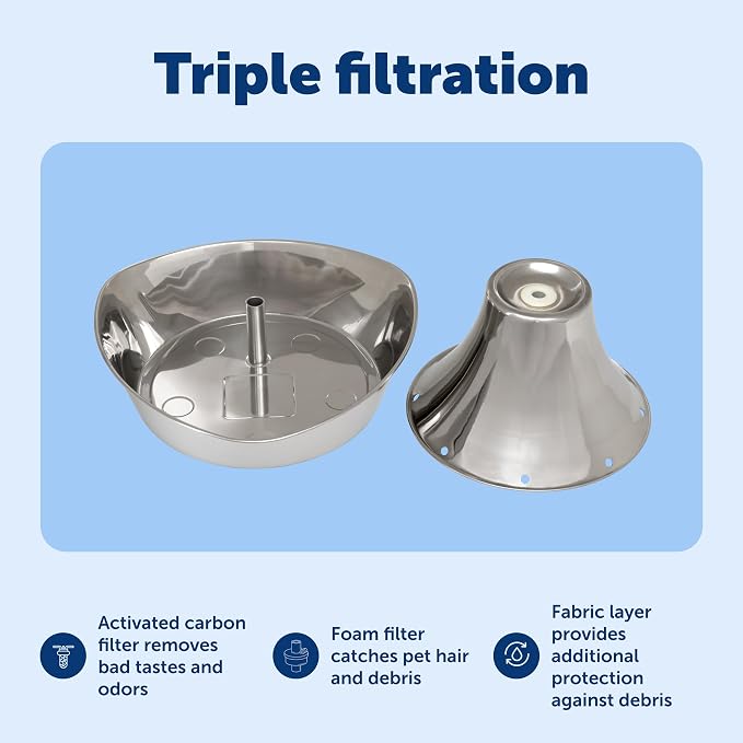 PetSafe Seaside Stainless Cat & Dog Fountain, 60 oz, 2 Filters & Pump | 60 Oz Capacity, 360-Degree Flow, Triple-Filter with 2.5x More Activated Carbon, Scratch/Rust-Resistant Stainless Steel