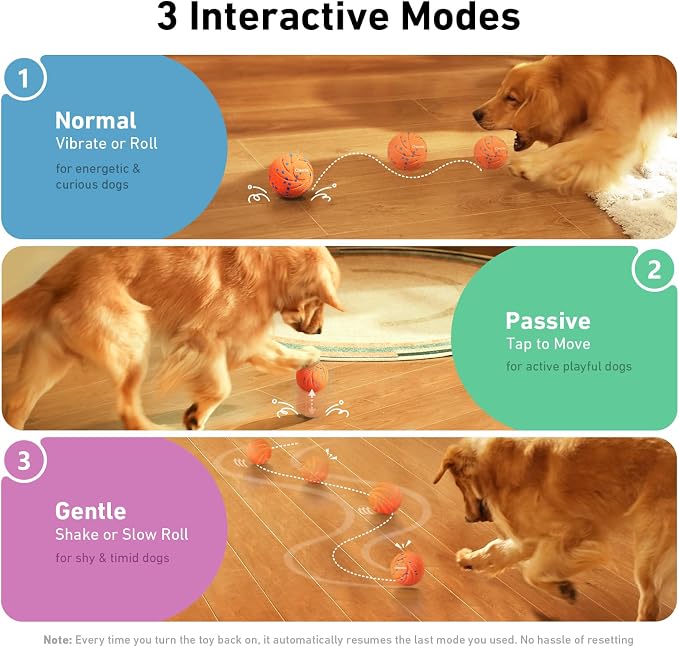 Cheerble Smart Interactive Dog Toy, Wicked Ball AIR, E-TPU Material | Automatic Moving, Bouncing, and Rotating, IPX7 Waterproof Rating, Active Rolling Ball for Puppy, Medium and Large Dogs