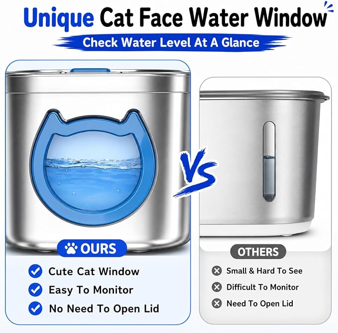 Homtyler Luxury Automatic Cat Water Fountain for Pets, 2.2L/74oz Stainless Steel Dog Water Dispenser with Filter, BPA Free & Silent, Featuring LED Light, Easy Clean & Cat View Window