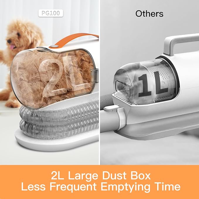 Fixr Pet Grooming Vacuum & Dog Hair Vacuum, 12000Pa Powerful Pet Grooming Kit with 2L Large Dust Cup, Low Noise Dog Vacuum for Shedding Grooming Hair, 3 Suction Levels, 5 Grooming Tools