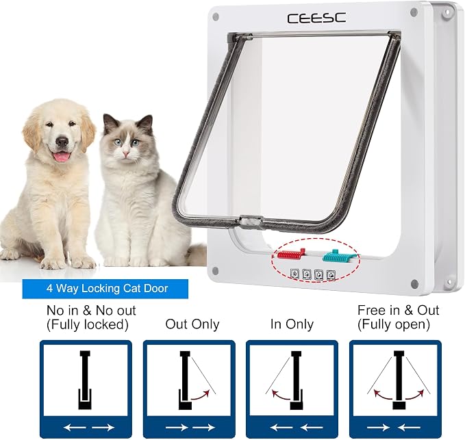 CEESC Cat Flap Door Magnetic Pet Door with 4 Way Lock for Cats, Kitties and Kittens, 3 Sizes and 2 Colors Options (M- Inner Size: 6.18"(W) x 6.30"(H), White)