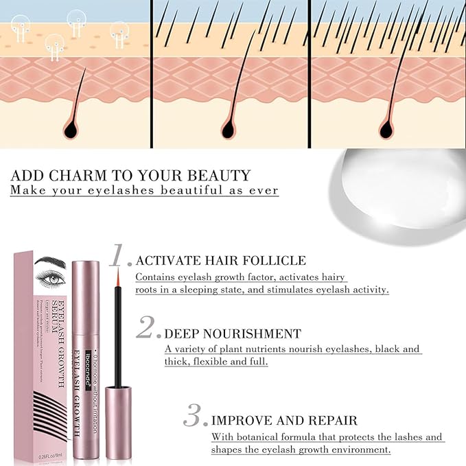 Eyelash Growth Serum, Eyelash Serum for Growth and Thickness, Eye Lash serum Growth for Long Thickening Eyelashes