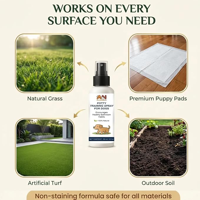 2 Packs Potty Training Spray for Dogs, Puppies & Adults Dog Potty Spray | Dog Pee Here Spray for Dogs, Helps Guide Dog to Pee Pads or Designated Areas – Safe Attractant for Indoor & Outdoor Use
