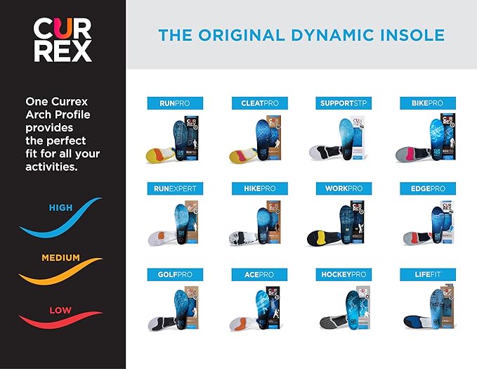 CURREX RunPro Insoles for Running Shoes, Arch Support Inserts to Help Reduce Fatigue, Prevent Injuries, Boost Performance for Men & Women (High Arch, Size 2X)